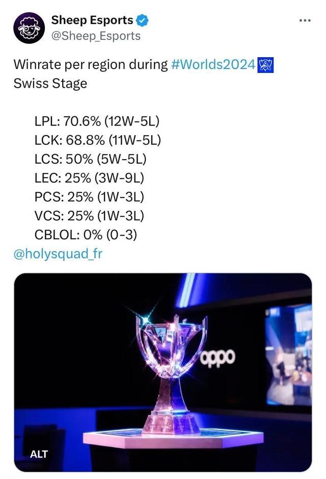 补时进球 补时进球