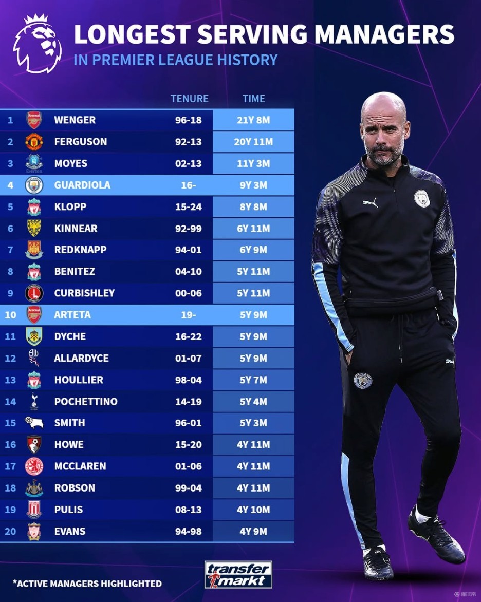 盒式中场 盒式中场