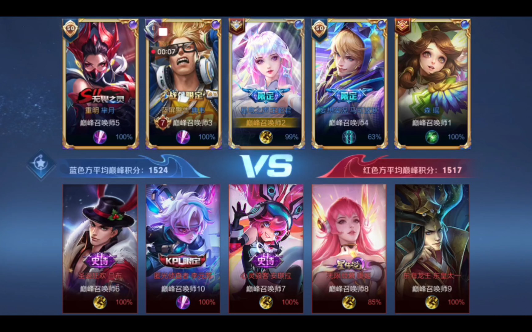 严守资金管
