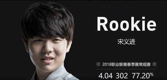 确定暂别 确定暂别